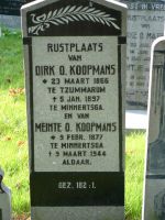Koopmans, Dirk