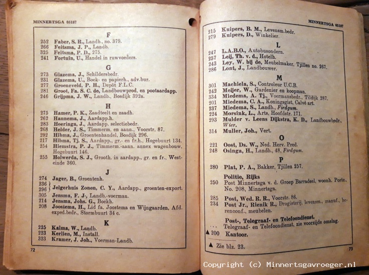 Super View Fotos Minnertsga Vroeger